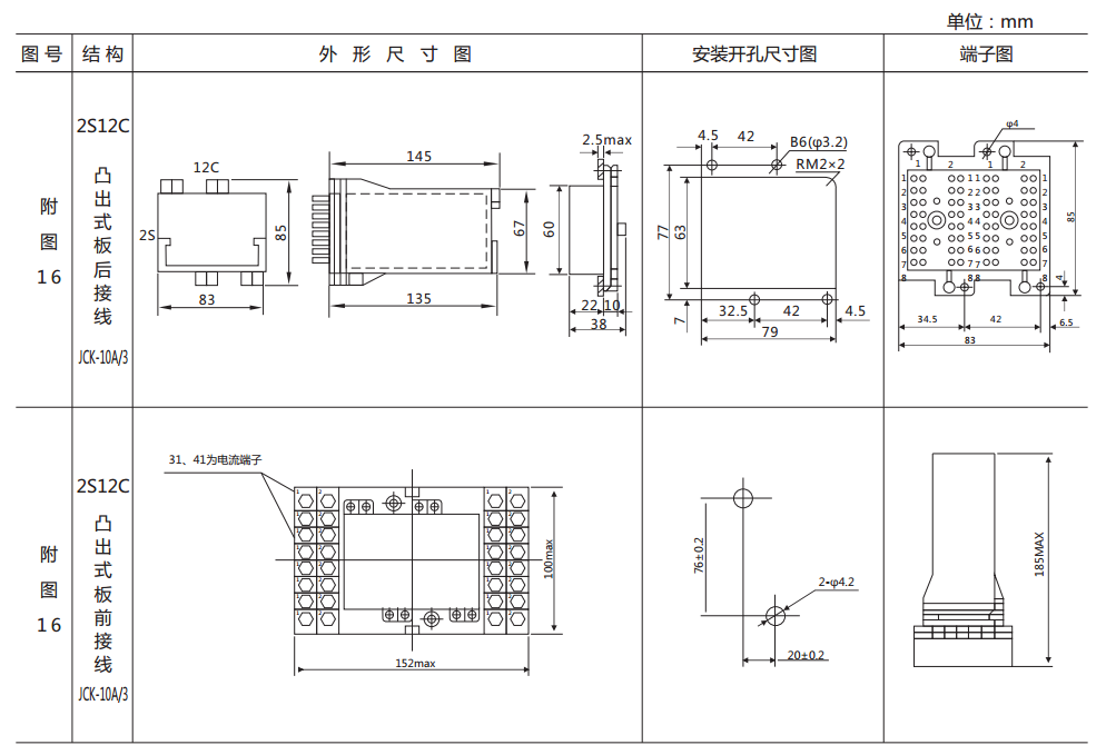 電流繼電器產品尺寸圖展示