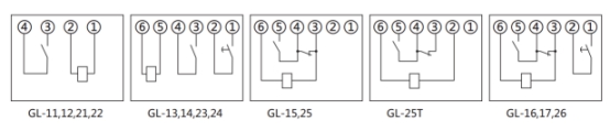 GL-15過流繼電器內(nèi)部接線圖(背視圖)