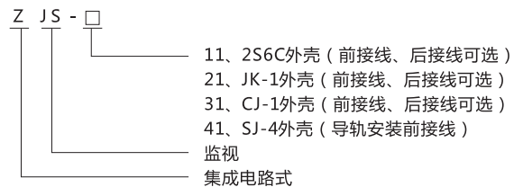 ZJS-41跳閘回路監(jiān)視繼電器型號(hào)及含義