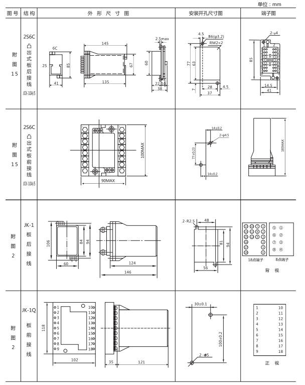 ZJS-41跳閘回路監(jiān)視繼電器外形開(kāi)孔尺寸