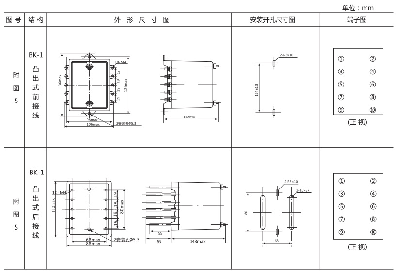 DZ-15中間繼電器外形及開(kāi)孔尺寸