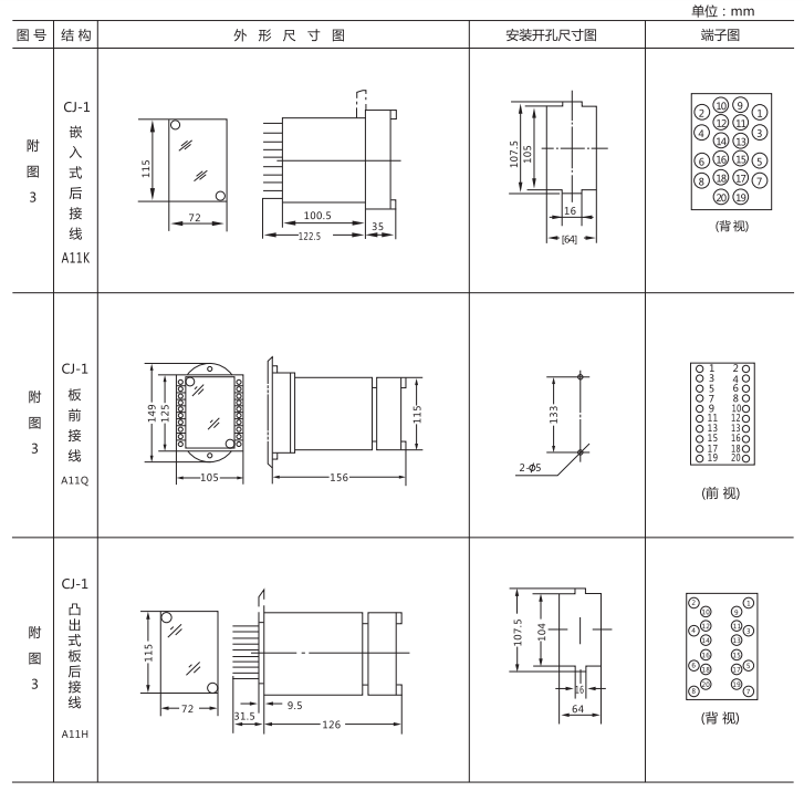 JZ-B-213靜態(tài)防跳中間繼電器外形尺寸及開(kāi)孔尺寸圖