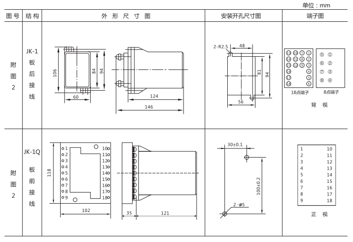 JZ-B-213靜態(tài)防跳中間繼電器外形尺寸及開(kāi)孔尺寸圖