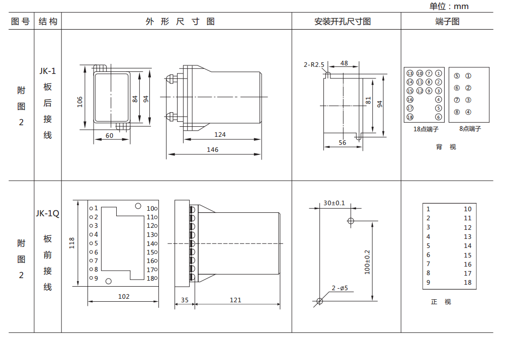 ZJ3-1B快速中間繼電器外形及開(kāi)孔尺寸