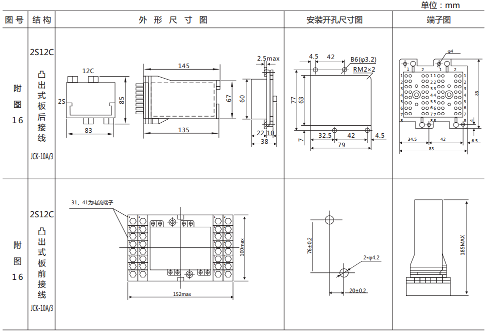 DZS-17E/600延時(shí)中間繼電器外形及開孔尺寸