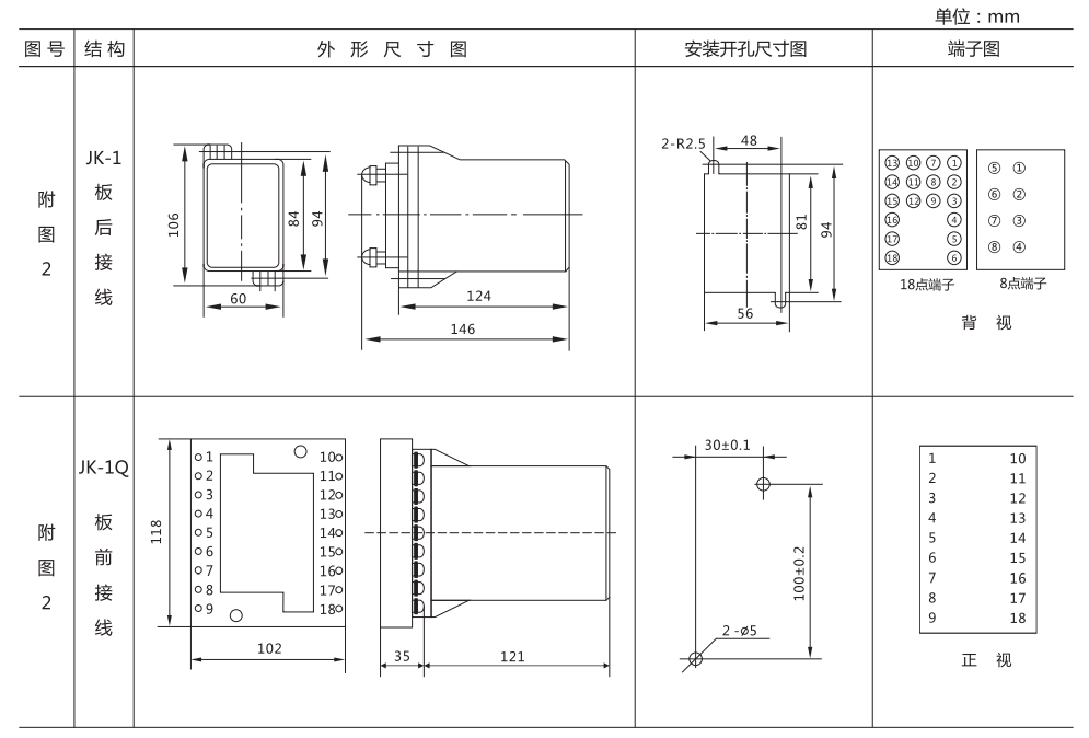 DZB-12B帶保持中間繼電器外形及開孔尺寸