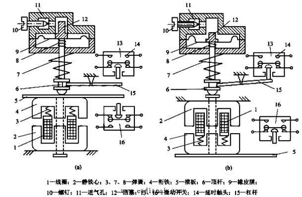 時間繼電器原理.jpg