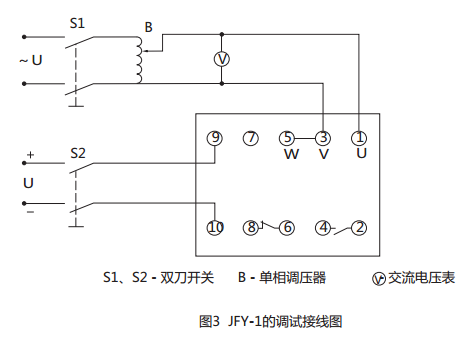 JFY-1負(fù)序電壓繼電器用戶安裝調(diào)試接線圖