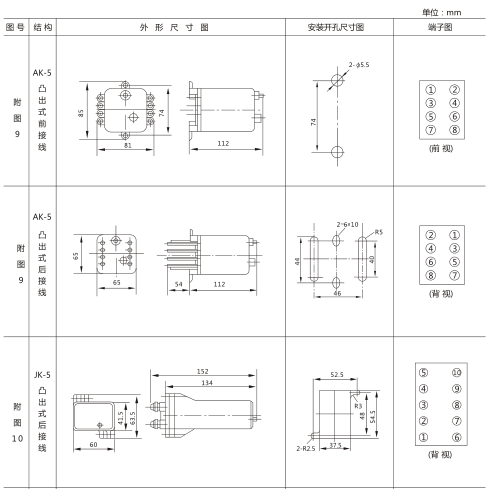 JX-31靜態(tài)信號(hào)繼電器外形及開(kāi)孔尺寸圖1