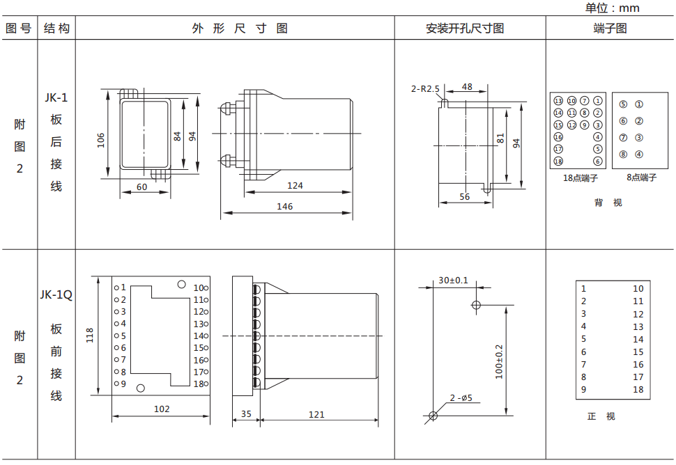 DZS-14B延時中間繼電器外形及開孔尺寸