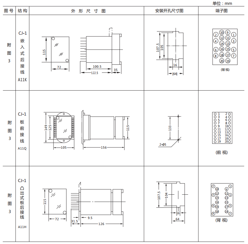 DZK-911快速中間繼電器外形及開孔尺寸