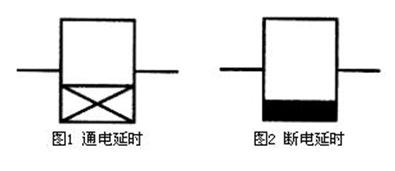 線圈圖形符號(hào)