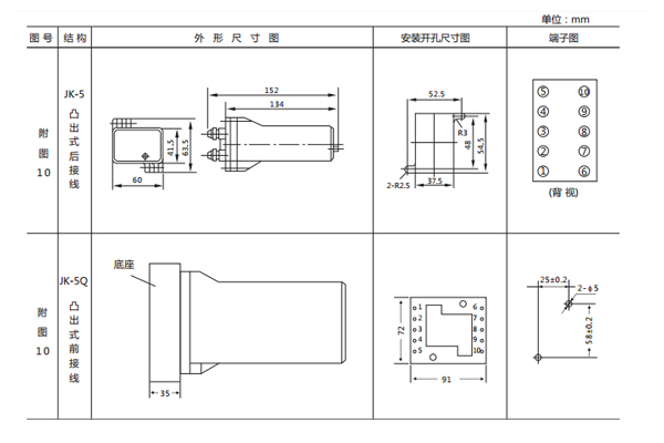 DX-15A/D繼電器開孔尺寸