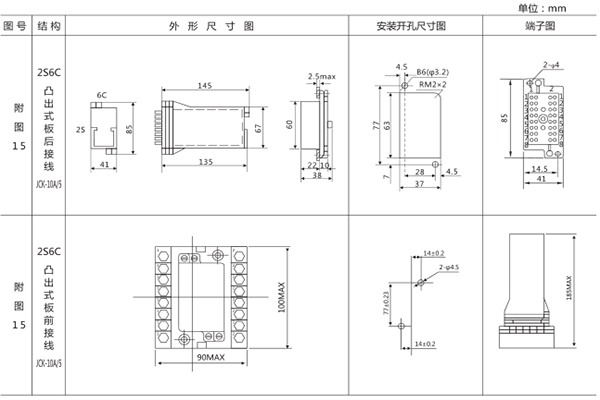 觸點形式