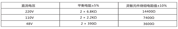 繼電器的平衡電阻和靈敏元件電阻值