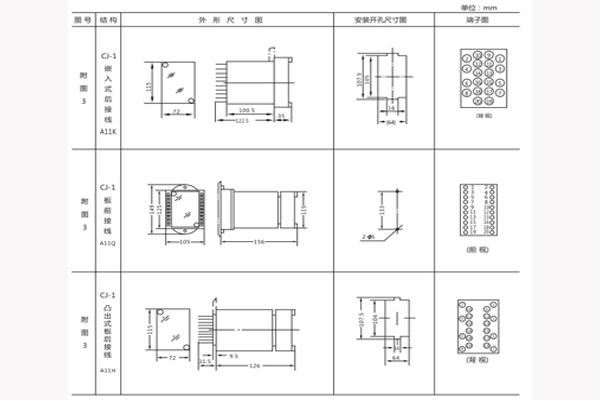 開孔尺寸