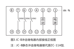 接線圖