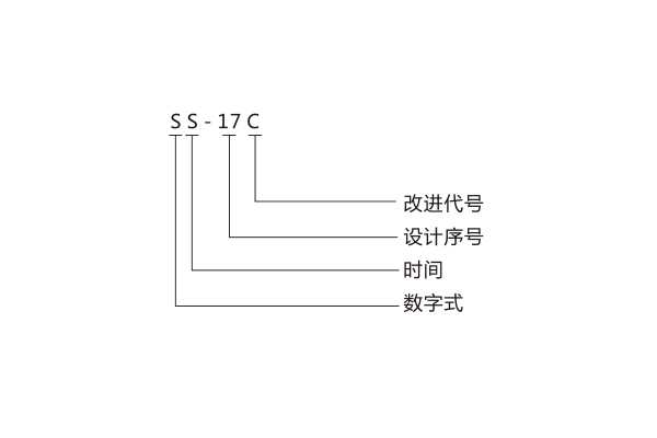 命名及含義.jpg