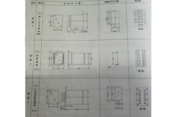 開(kāi)孔尺寸