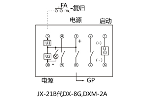 接線圖