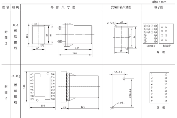 外形及開(kāi)孔尺寸.jpg