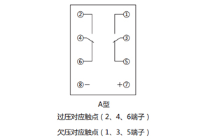 接線圖