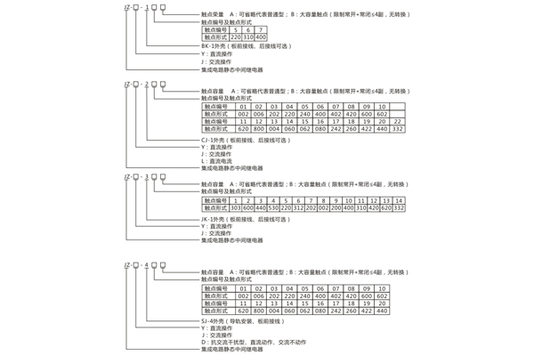 命名及含義.jpg