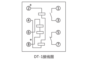 接線