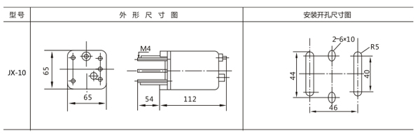 開(kāi)孔尺寸