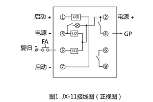 接線圖