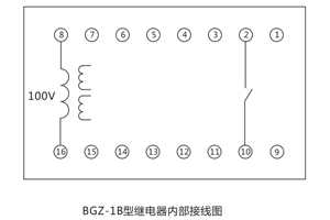 接線圖