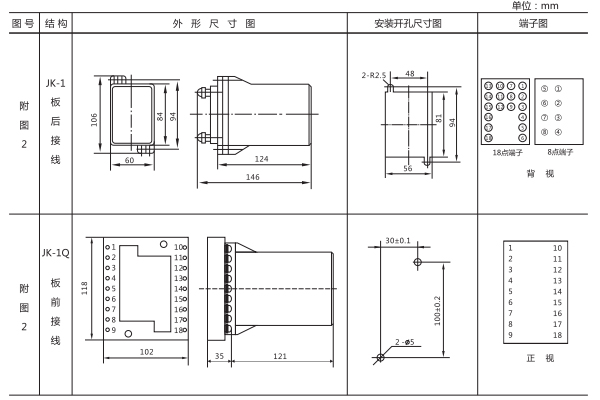 開孔尺寸.jpg