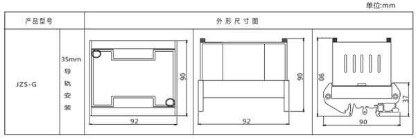 開孔尺寸