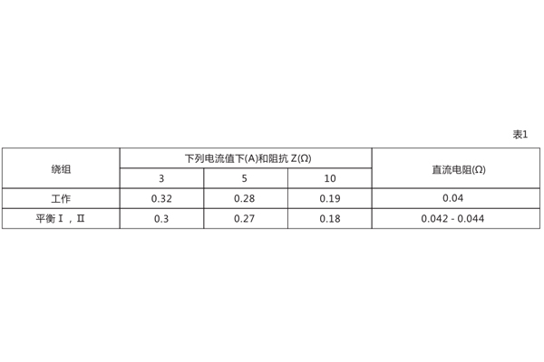 BCH-2差動(dòng)繼電器阻抗值