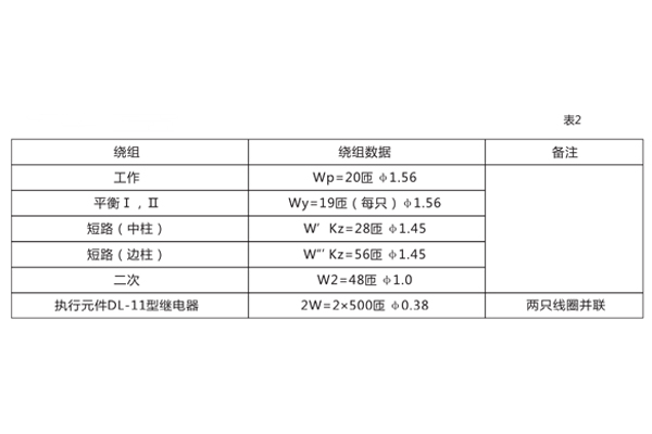 BCH-2差動(dòng)繼電器繞組數(shù)據(jù)