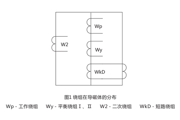 DCD-2A差動(dòng)繼電器繞組在導(dǎo)磁體的分布