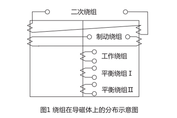 DCD-5A差動(dòng)繼電器繞組分布示意圖