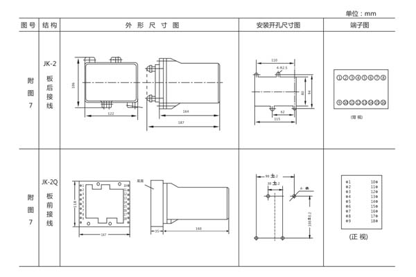 ZJC-3開孔尺寸圖