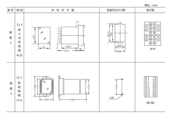 JC-7/11開孔尺寸圖