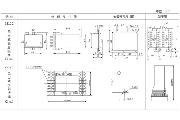 開孔尺寸