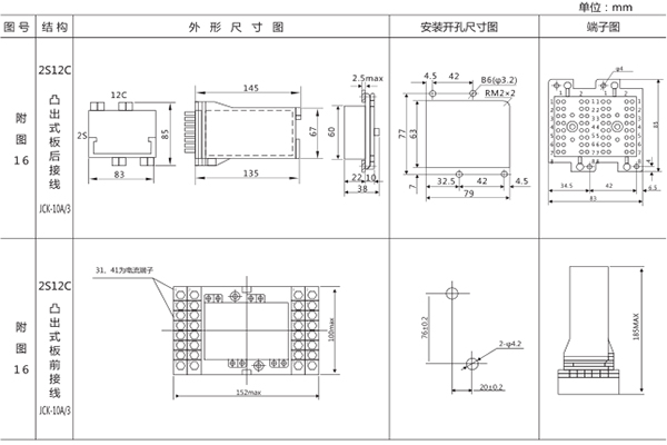 安裝尺寸