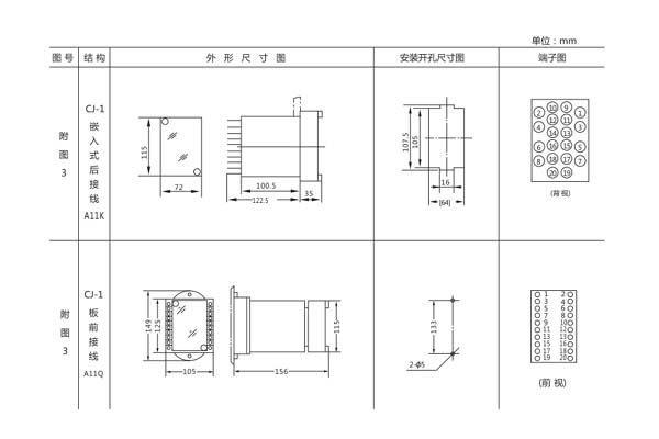 JCJ-A開孔尺寸圖