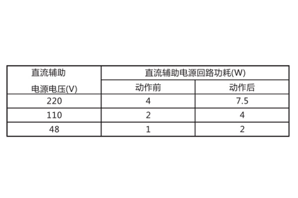 電源回路圖