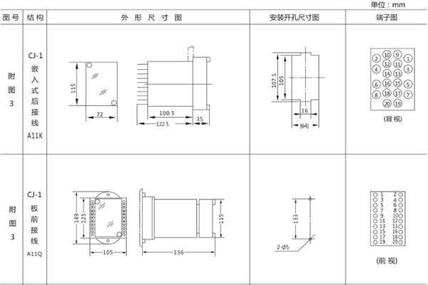 開孔尺寸