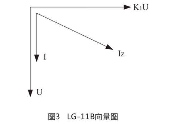 向量圖