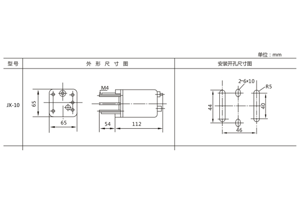 開(kāi)孔尺寸