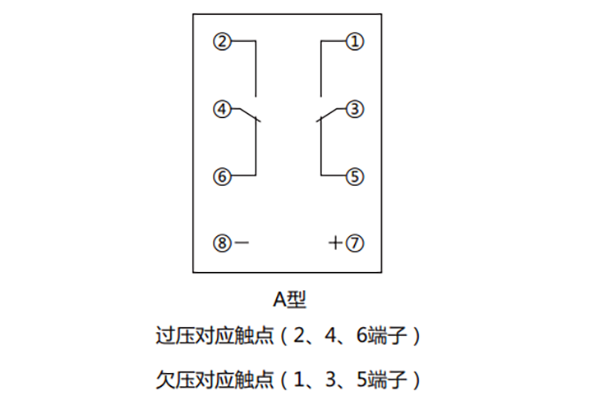 接線圖