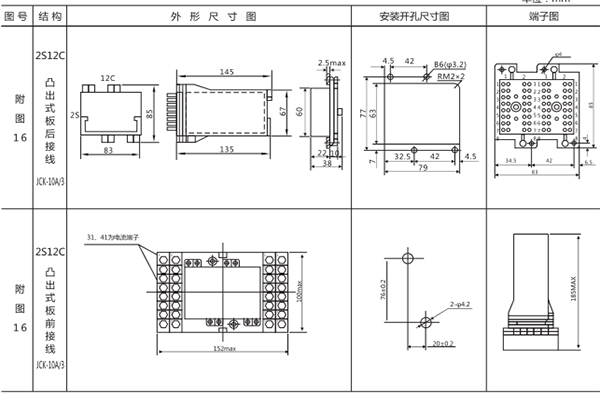 DLS-43/6-4開孔尺寸圖