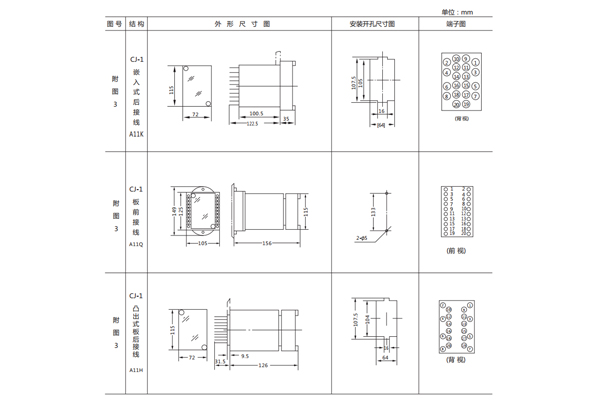 安裝尺寸