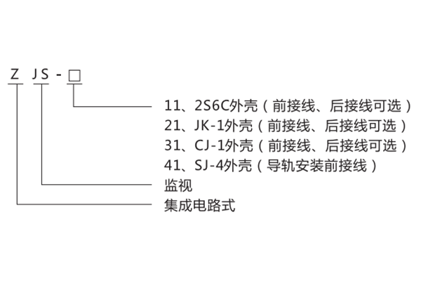 型號(hào)含義